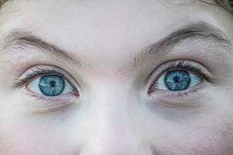 How rare are Sanpaku Eyes